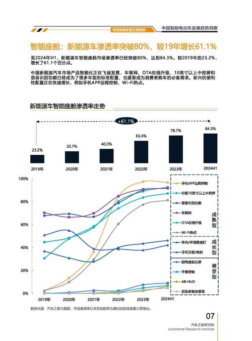 惠州博罗县欧联宝企业管理咨询起亚对未来市场的预测，名爵汽车品牌文化的传播